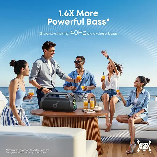 Акустична система Anker SoundCore Boom 2 Pro Black (A3134A11) - фото 7
