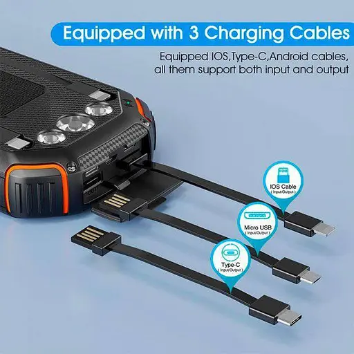 Повербанк с солнечной панелью Jinepin Solar Power Bank 20000 mAh PN-W23 IPX4 15W Qi - фото 5