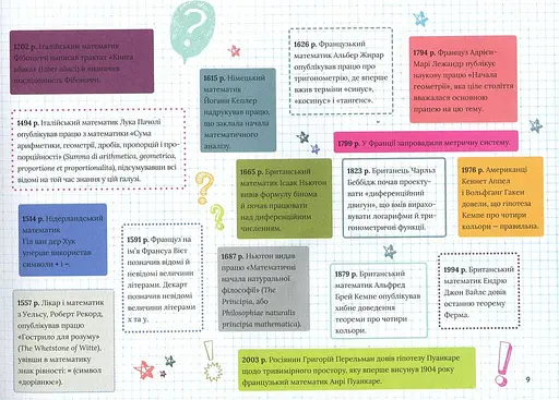 Крута Математика - фото 6