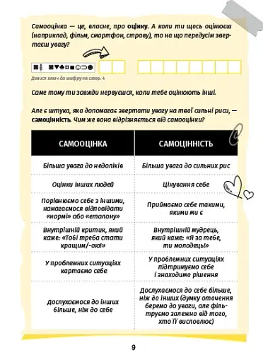 Селфхелп-щоденник - фото 8