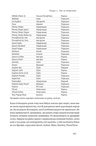 Що ми їмо. Як харчова революція змінює наші життя і світ навколо - фото 11