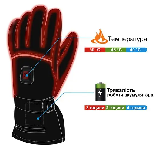 Рукавички з підігрівом на батарейках АА до 50 градусів Luckstone WarmSpace HE400, 3 температурні режими, розмір L (101026) - фото 5