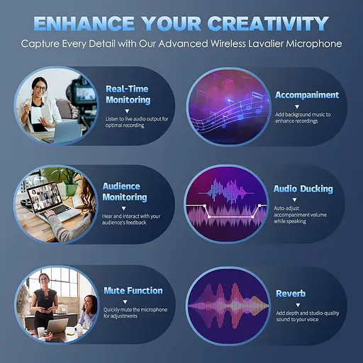 Бездротовий мікрофон Lavalier з моніторингом в режимі реального часу/аудиторії - фото 4