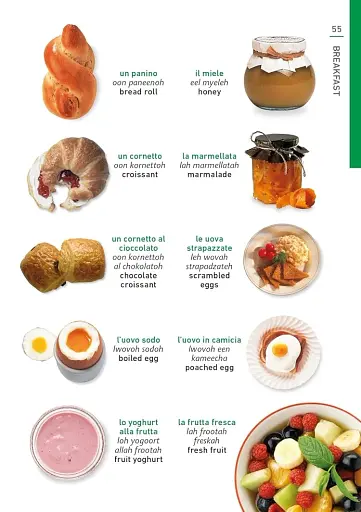 Eyewitness Travel Phrase Book Italian - фото 9