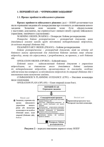Планування зв’язку за стандартами НАТО (штаб бригади (батальйону) та їм рівних). Методичні рекомендації - фото 8