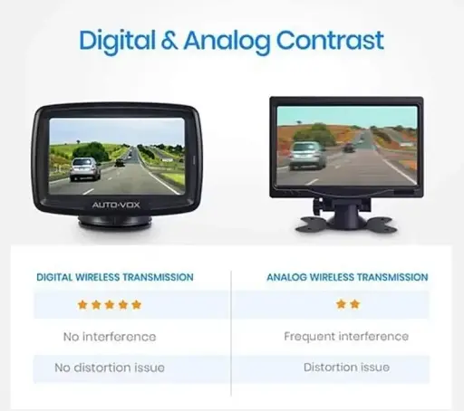 Парковочная система AUTO-VOX CS2 - фото 4