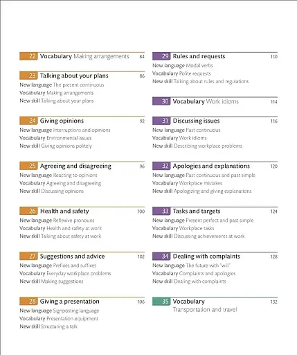 English for Everyone Business English Course Book Level 1 - фото 6