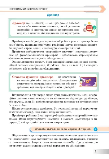 Інформатика. Підручник для 7 класу - фото 8