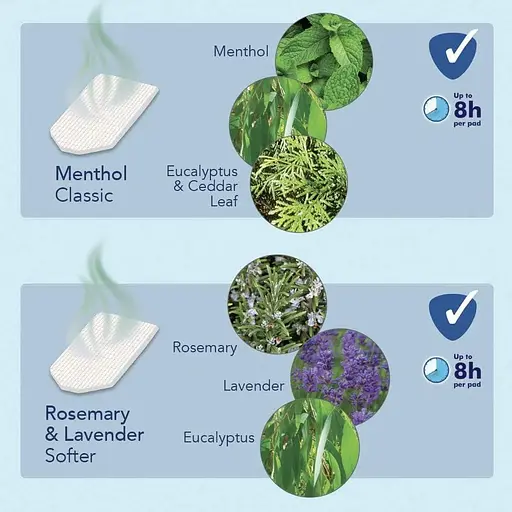 Персональний зволожувач повітря VICKS VUL505 із функцією холодного туману - фото 5