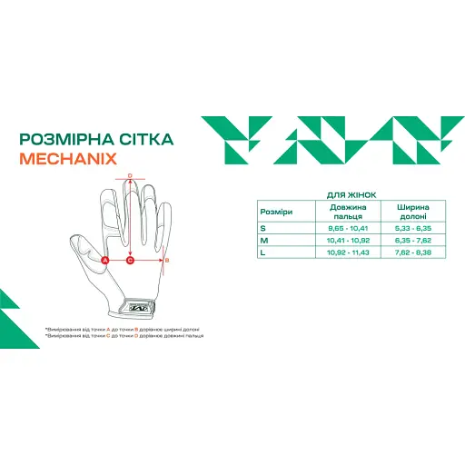 Рукавички Mechanix Tactical Coldwork FastFit XXL Coyote - фото 8