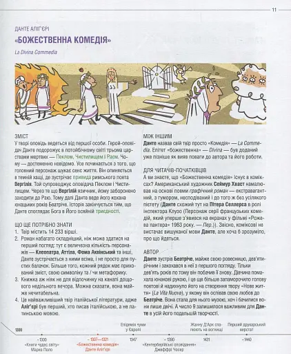 Література! Мандрівка світом книжок - фото 6