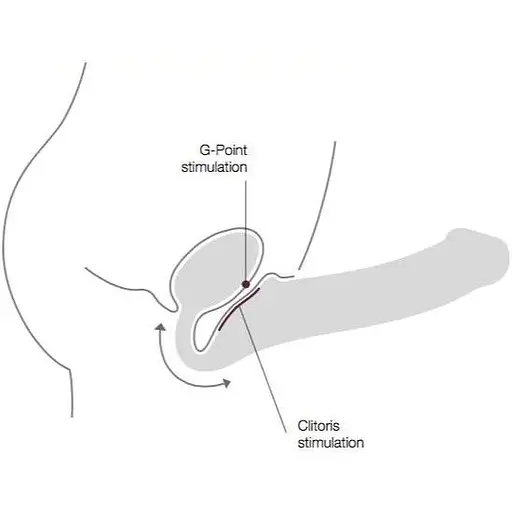 Безременный страпон Strap-On-Me Violet L - фото 5