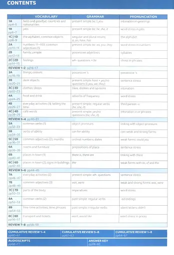 Speak Out A1. Workbook with Key - фото 2