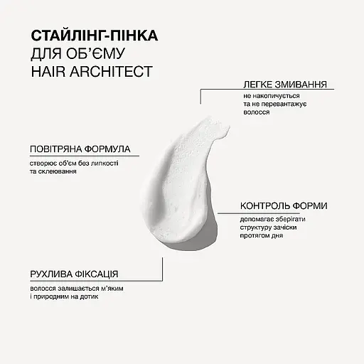 Стайлінг-пінка для волосся Triology. Hair Architect  для створення обʼєму та структурування 200 мл - фото 2