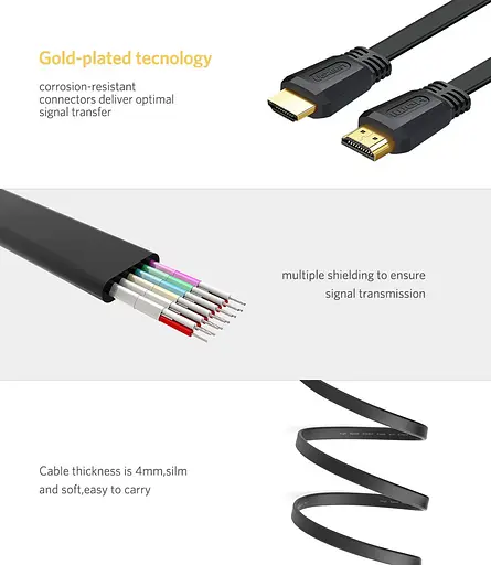 Кабель UGREEN ED015 HDMI Flat Cable 5m (UGR-50821) - фото 12