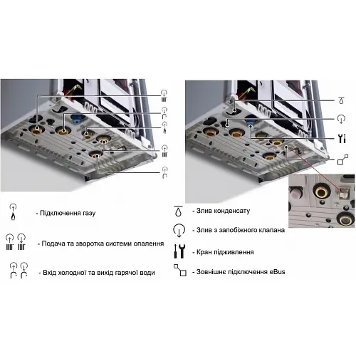 Газовый котел Protherm Puma Condens 24/28 MKV-AS/1 (Пума Конденс) - фото 10