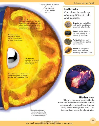 First Earth Encyclopedia - фото 8