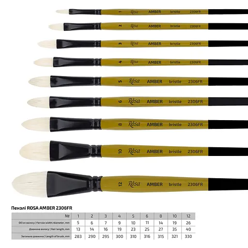 Пензель щетина овальна AMBER 2306FR №1 довга ручка Rosa - фото 5