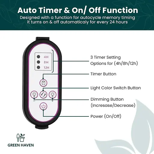 4-х важільний світлодіодний світильник Green Haven для кімнатних рослин 10 рівнів затемнення - фото 6