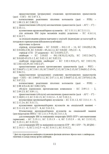 Курс стрільб зі стрілецької зброї і бойових машин - фото 9