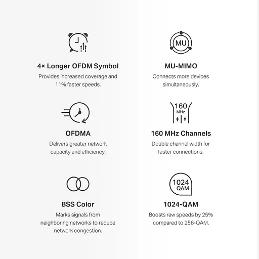Mercusys Маршрутизатор HALO H80X 2PK AX3000 3xGE LAN/WAN MESH - фото 6