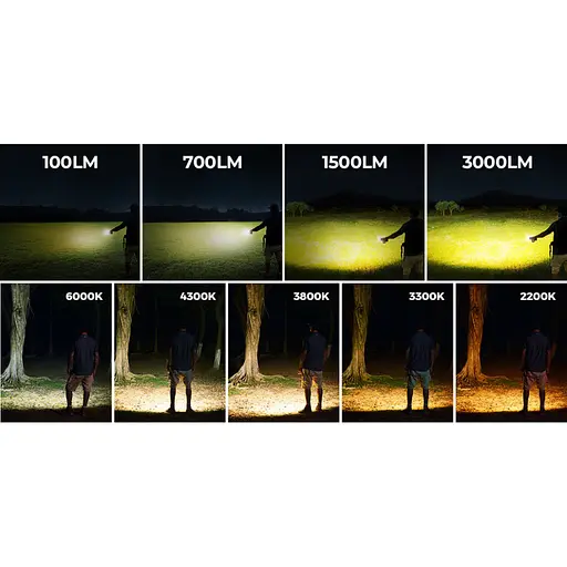 Кемпинговый фумигатор-фонарь Flextail Evo Repel с функцией Power Bank Type-C (Зеленый) - фото 3