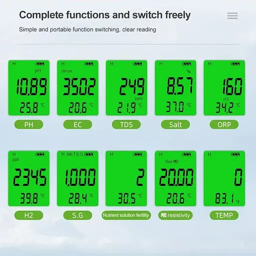 Тестер-аналізатор якості води Nectronix JQ-006 багатофункціональний - фото 3