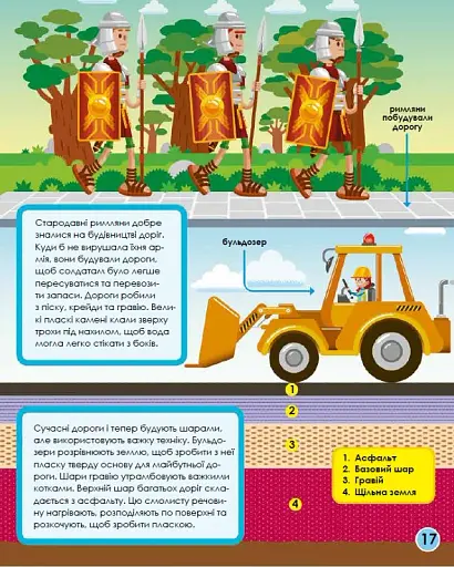 Мій день зі STEM. Інженерія - фото 3