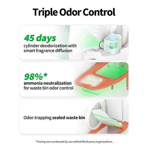 Смарт автоматический лоток PETKIT Purobot Max Pro with Camera - фото 8