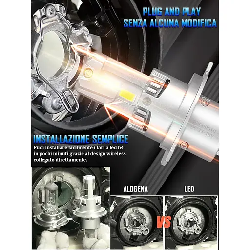 Автомобильные LED лампы Светодиодные XELORD H4 6500K (2 шт.) - фото 5