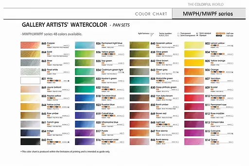 Набір акварелі GALLERY 48кол MUNGYO - фото 3