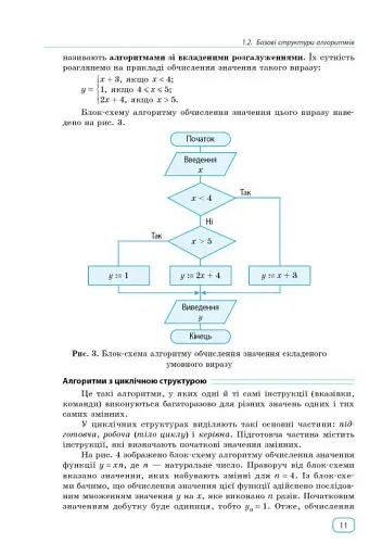 Інформатика. Основи алгоритмізації і програмування мовою Python - фото 6