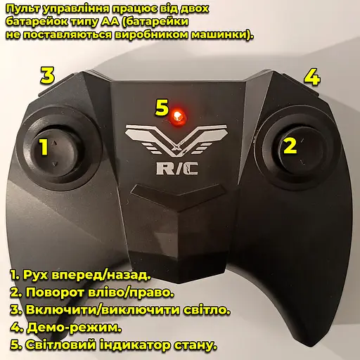 Машинка перевертыш на радиоуправлении Amphibious Stunt Car. Плавает в воде. Светится. Прозрачные колеса - фото 8