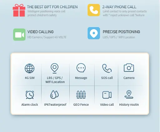 Смарт часы-телефон детские Wonlex KT36 Original с видеозвонком WI-FI GPS SIM-карта Pink (18347) - фото 5