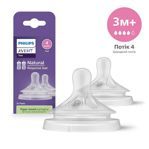 Соска силиконовая Philips AVENT Natural Естественный поток, от 3 мес., средний поток, 2 шт. (SCY964/02)