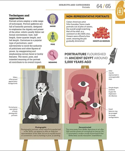 How Art Works - фото 8