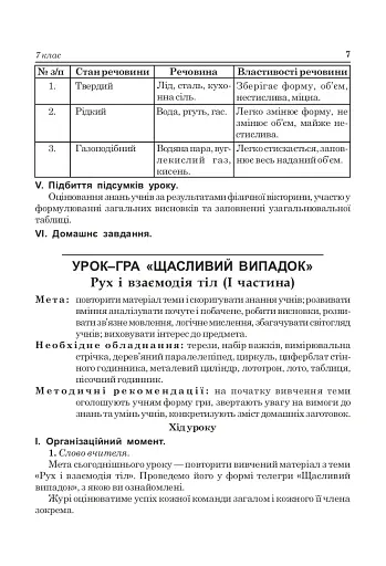 Дидактична гра на уроках фізики у 7-9 класах - фото 6