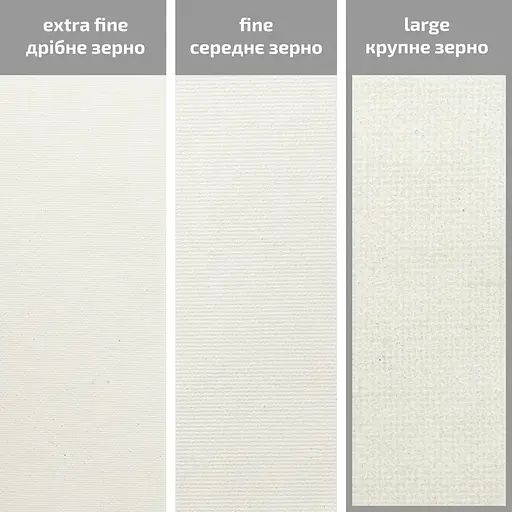 Полотно на підрамнику Unico джут акриловий грунт - фото 4