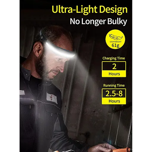 Налобний ліхтар DARKBEAM LED COB з червоним світлом, USB-акумулятор, надяскравий, для шолома, кемпінгу, риболовлі, ремонту - фото 2