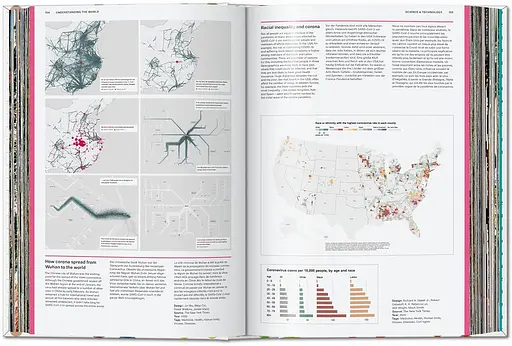 Understanding the World. The Atlas of Infographics - фото 5