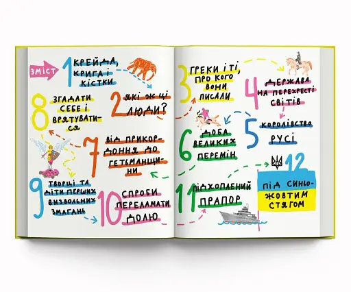 Крута історія України. Від динозаврів до сьогодні - фото 5