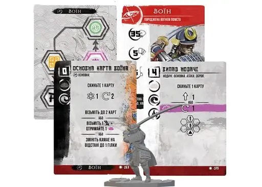 Настольная игра Geekach Games Сендзюцу. Битва за Японию (Senjutsu: Battle For Japan) (укр.) (GKCH125SJ) - фото 6