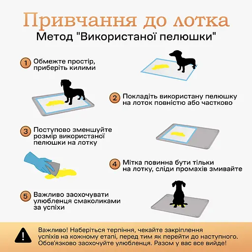 Туалет лоток під пелюшку для собак 60х60 ПУХНАСТЕ ЩАСТЯ бежевий - фото 11