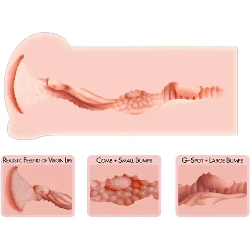 Мастурбатор Kokos Haru - фото 3