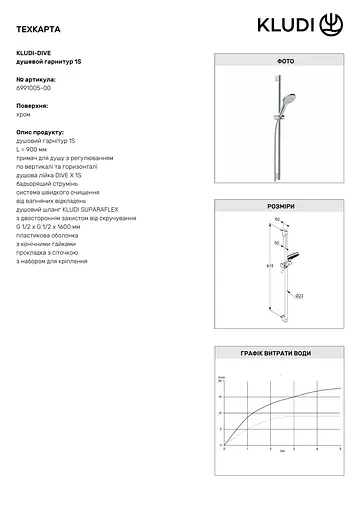 Душовий гарнітур Kludi Dive 1S 6991005-00 - фото 3
