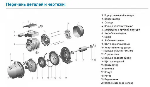 Насосная станция Zegor AU-JS-120S-50S 1,1 кВт бак Нержавеющая сталь 30412 - фото 3