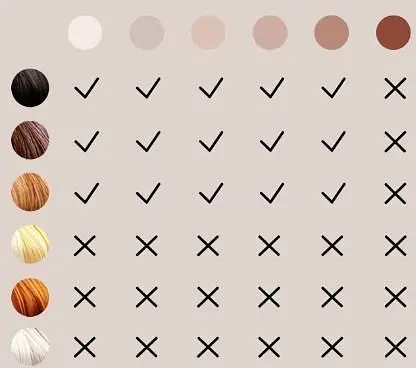 Фотоепілятор Braun Silk-Expert Pro 5 PL5140 - фото 2