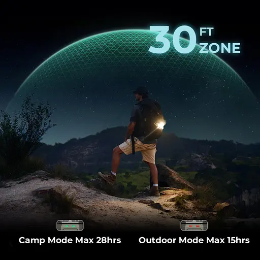 Кемпинговый фумигатор-фонарь Flextail Evo Repel с функцией Power Bank Type-C (Зеленый) - фото 4