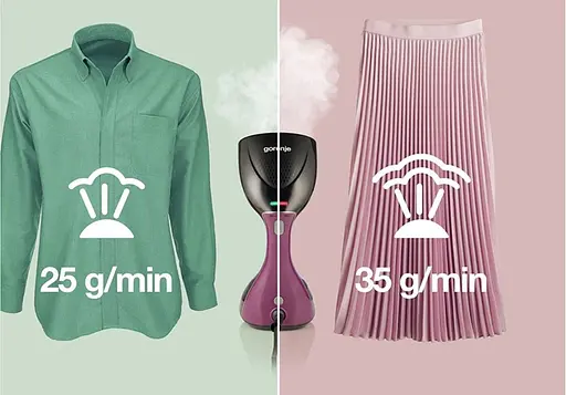 Отпариватель Gorenje GS2100BKV (7154561) - фото 5