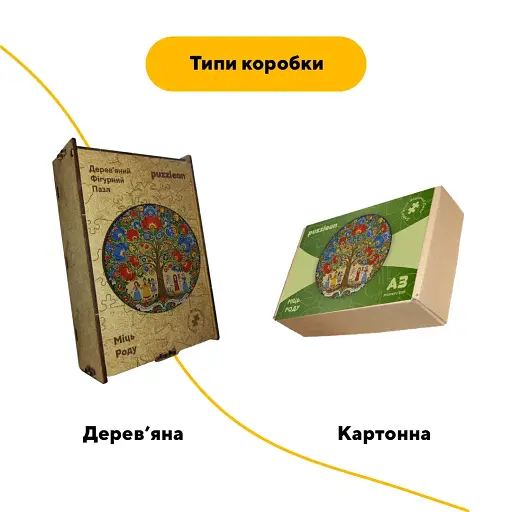 Дерев'яний фігурний пазл Декоративний Розпис Міць Роду, А3, Картонна коробка 200 елементів - фото 4